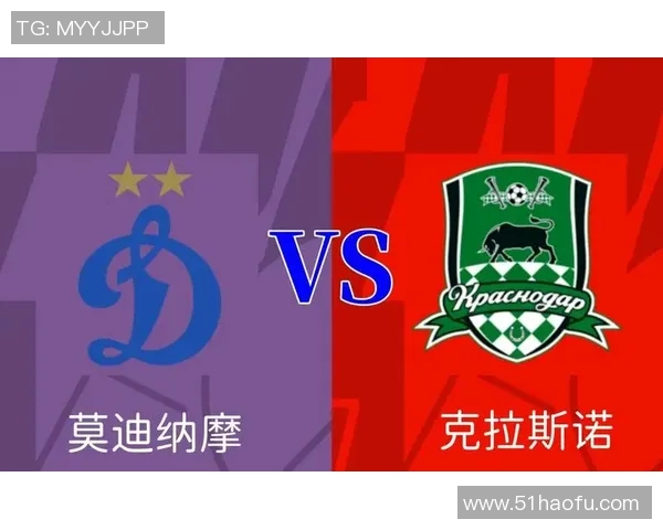 俄超激战喀山对决莫迪纳摩谁能笑到最后争夺胜利荣耀