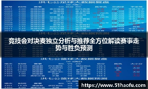 竞技会对决麦独立分析与推荐全方位解读赛事走势与胜负预测