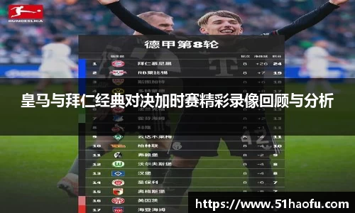 皇马与拜仁经典对决加时赛精彩录像回顾与分析